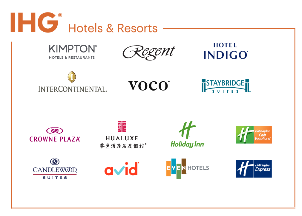 intercontinental-hotels-group